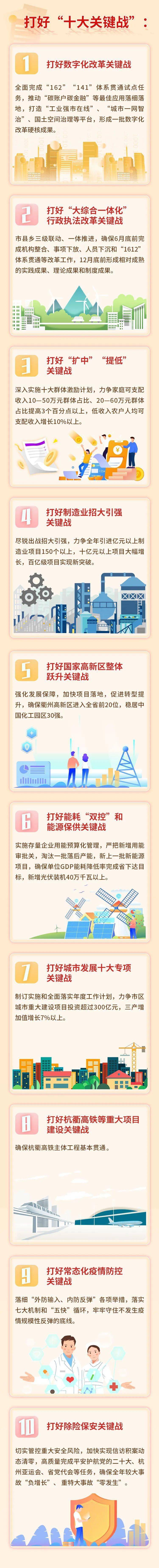 衢州关键词排名查询 来自搜狐网