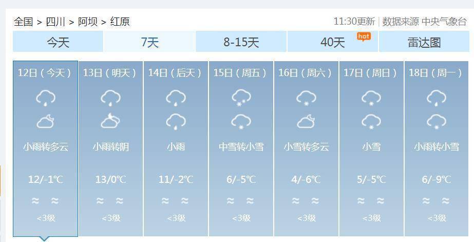 红原天气图 中国天气网马尔康天气图 中国天气网据阿坝州气象台最新