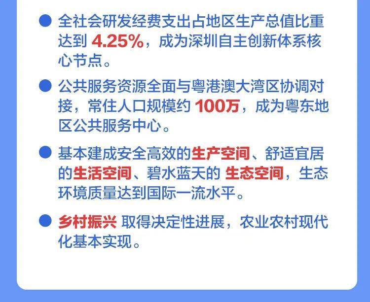 根据《规划,深汕特别合作区"十四五"的发展目标是:到2025年,现代化