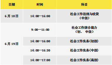 考试时间:6月18日-6月19日打印准考证:6月10日(考前8天)起网上缴费