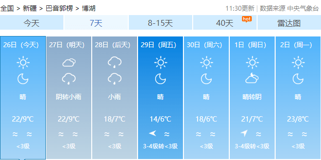 巴州最新天气预报_轮台县_管站_阵风