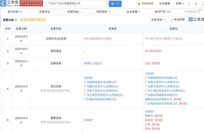 小米投资版权ip孵化公司艾飞文化_显示_动漫_彭卓