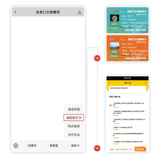 未办理身份证的儿童请携带户口本复印件或户口本照片,由景区人员核对