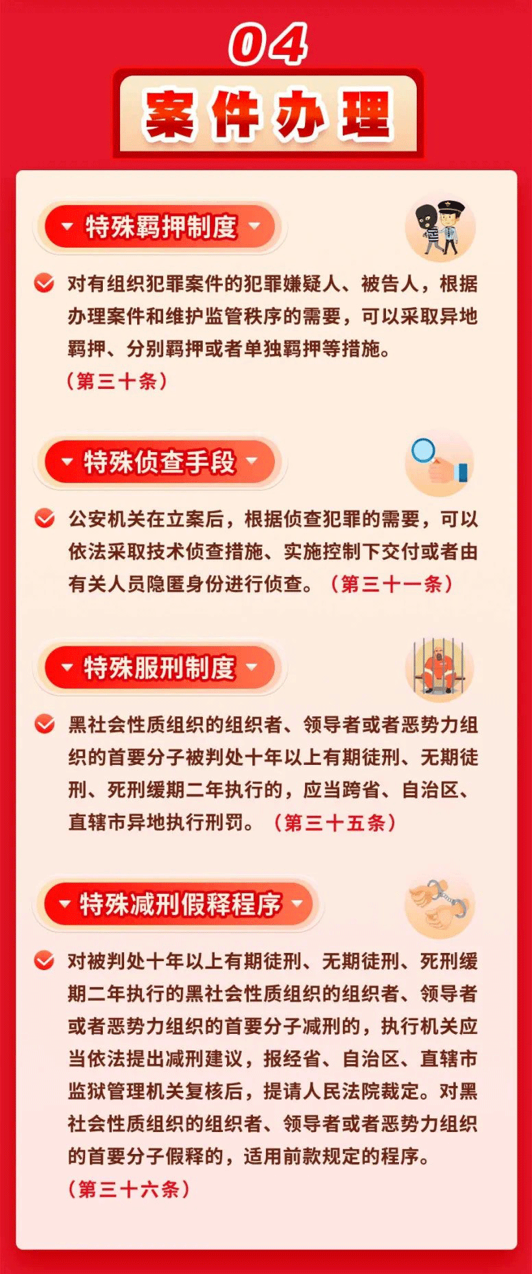 注释:反有组织犯罪法宣传图片来自公安部刑侦局微信公众号选择大众