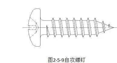 【专业知识】一文讲尽全部紧固件基础知识,值得收藏_零件_螺钉_螺纹