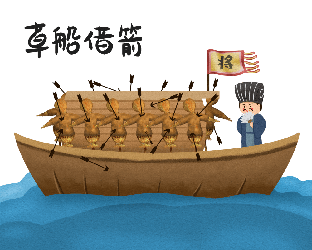 学习成语故事—草船借箭,今天,和爱上简笔画一起,是中国几千年来