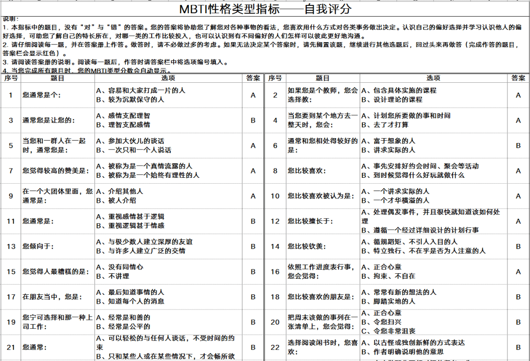 mbti人格测评表xls