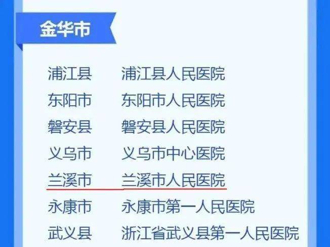 金华市有7家县级医院达到国家县医院医疗服务推荐标准,入围此次名单