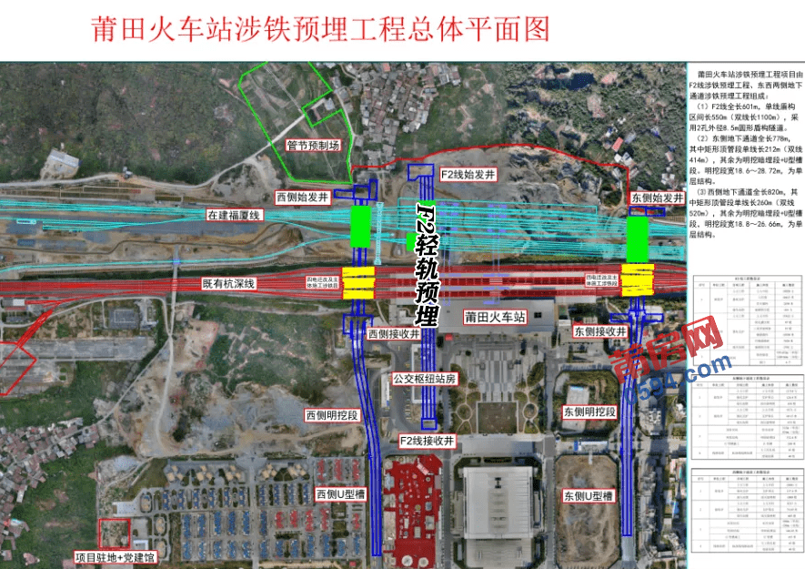 规划》公布内容《莆田市高铁站北广场停车场及道路配套项目地块控制