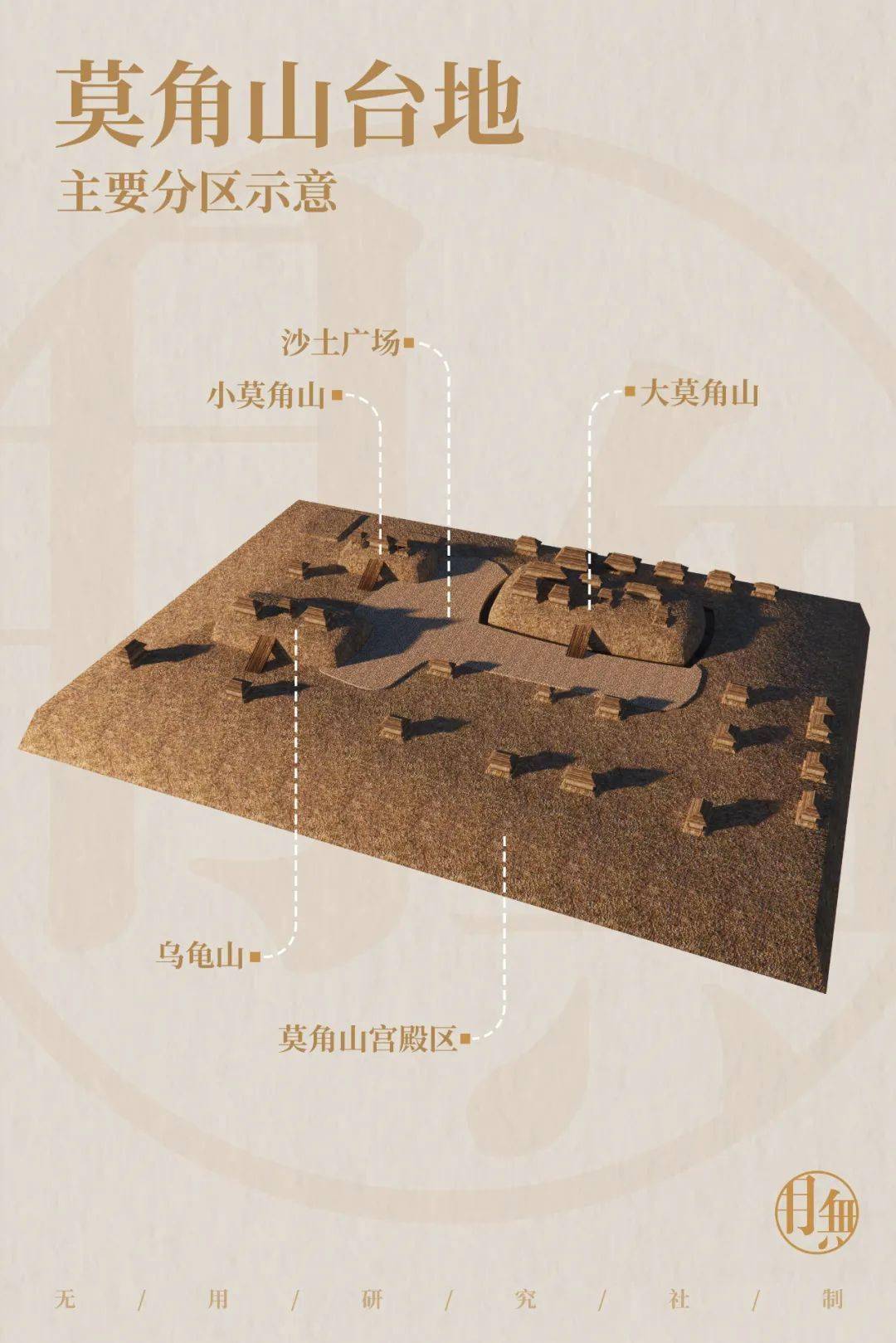 良渚古城—中国古城伊始_城墙_平原_谷口高