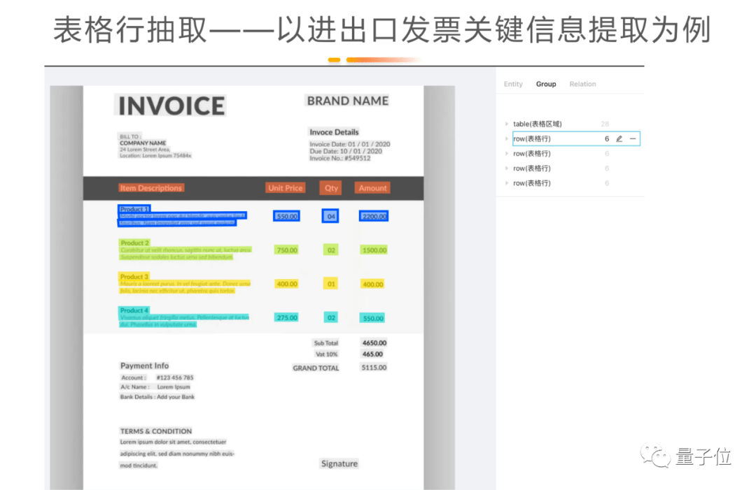 天壤联合创始人韩定一:大模型 小样本数据,ai驱动金融数字化转型新