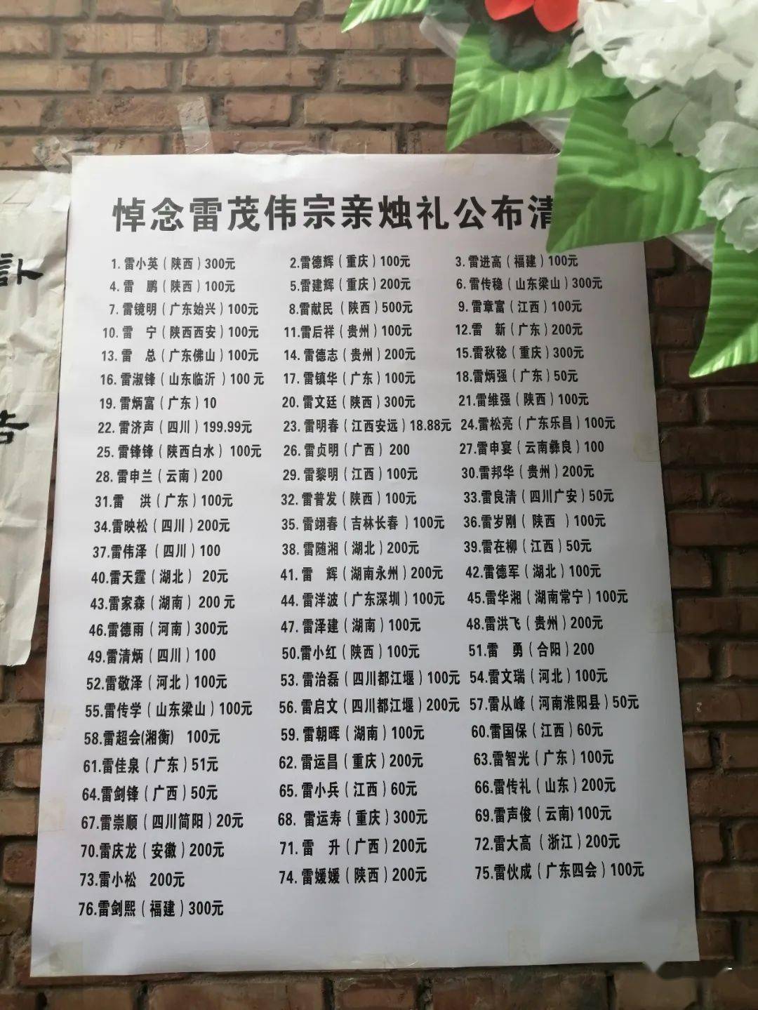 雷启民500元3.雷养法200元4.雷永杰300元5.雷晓锋500元6.