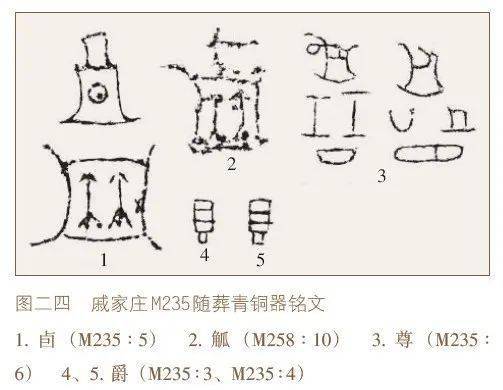 杜金鹏殷墟戚家庄商代制玉手工业遗存及相关问题