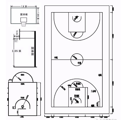 各球类体育场地规格尺寸汇总建议收藏67