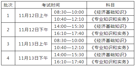 点击蓝字关注公众号,回复【资料】获取经济师最新资料