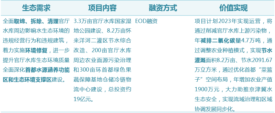 怀柔区综合网站建设价目表 来自搜狐网