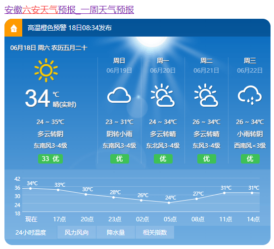 天气有变……_大别山区_地区_雷雨