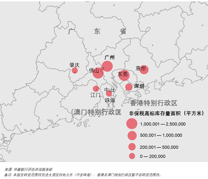 破解粤港澳大湾区内地九市物流设施投资密码_发展