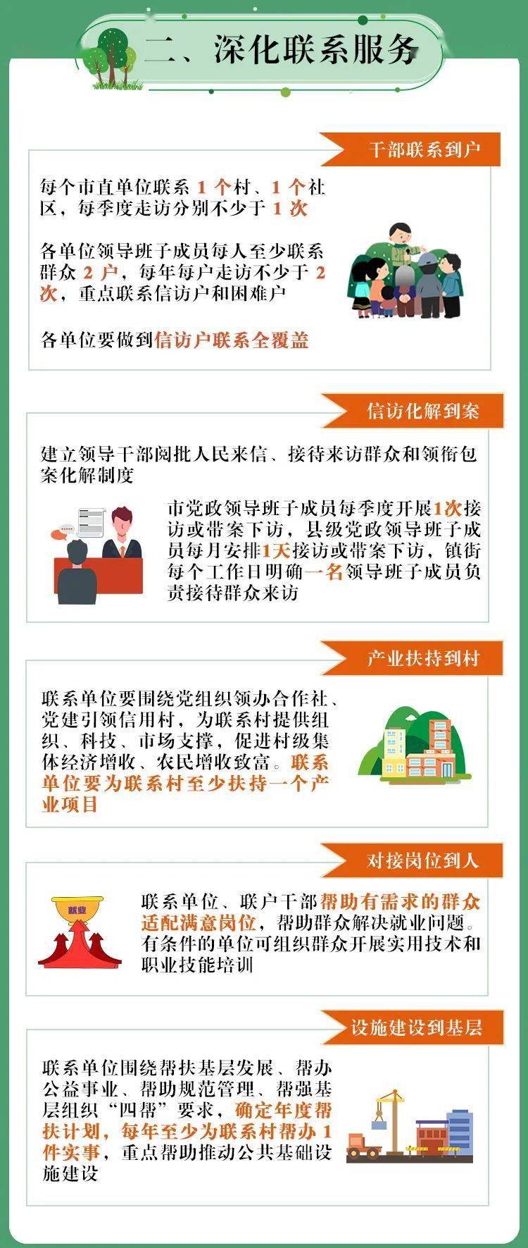 李新宇督导暗访突出生态环境问题整改送给爸爸的暖心手绘:能不能,请你