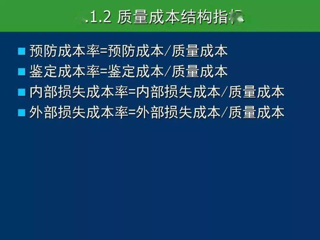 干货ppt全面解析质量成本管理96张图足够太全面了标杆精益