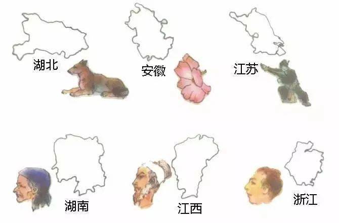 地理图库图像形象巧记中国各省区轮廓图