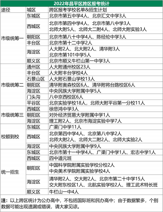 怀柔区综合网站建设价目表 来自搜狐网
