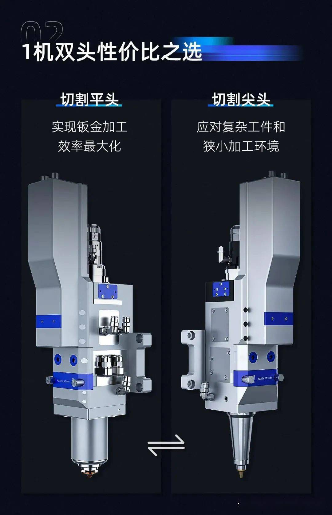 国产激光切割头有哪些新的供应商值得关注?_加工_监测_智能