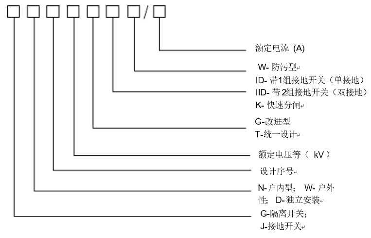 进群蹲{粉丝福利}