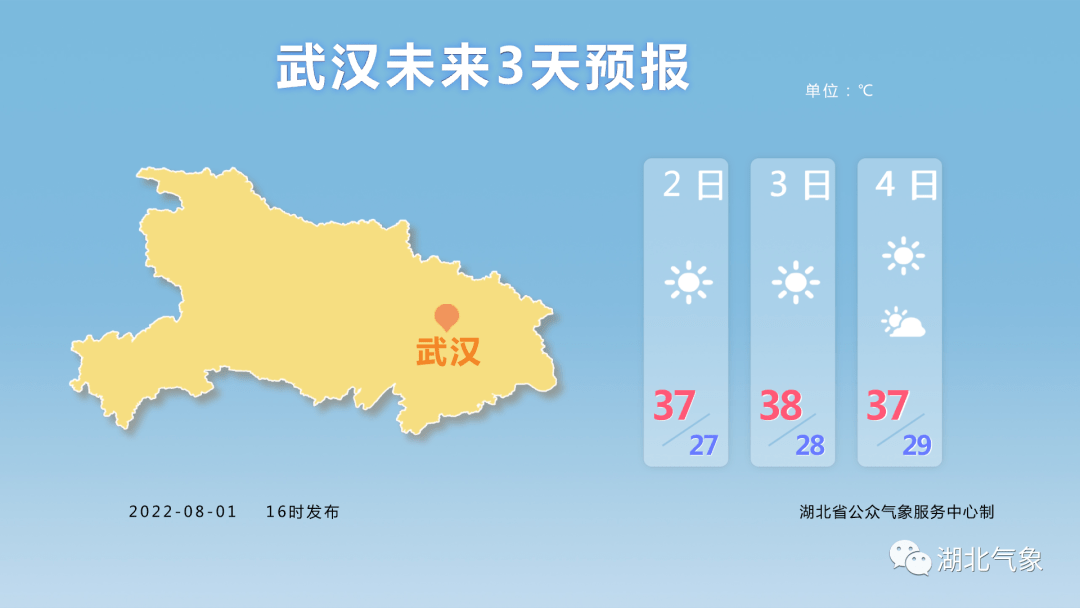 孝感,累计降水量达347.6毫米,雨量最多.而竹山,累计降水量仅36.