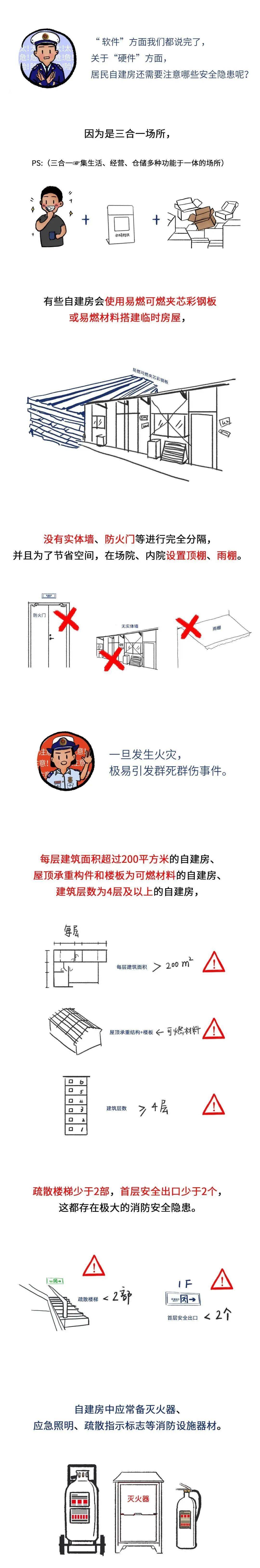 事故频发自建房到底有哪些安全风险隐患