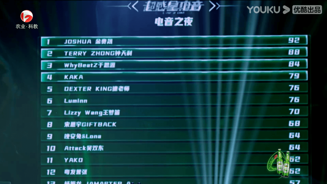 节目组还在后期曲线救guo,帮这位"音乐剧流派巨星"找台阶下,给文案加