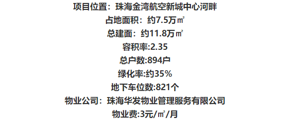 珠海金湾【天茂领航湾】楼盘最新动态【天茂领航湾】欢迎您!