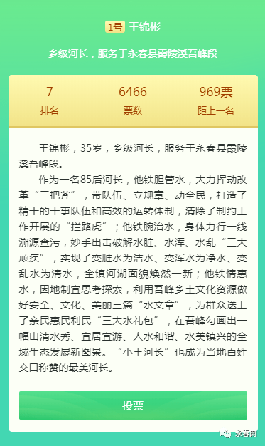 点击1号王锦彬 或"阅读原文"并投票