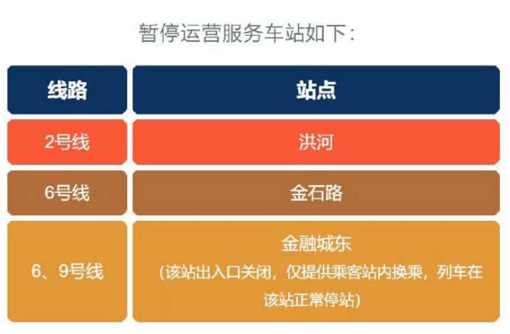 一区招募志愿者，成都疫情怎么样了？