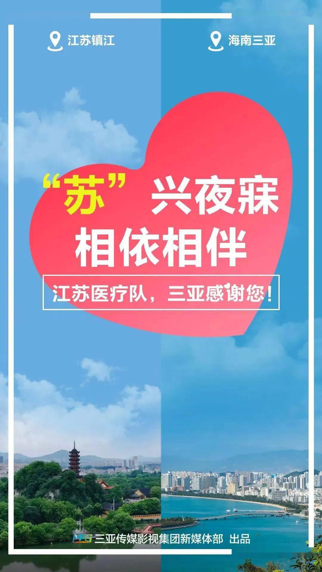 今天三亚欢送陕西、江苏援琼医疗队队员返程米乐M6 M6米乐(图2)
