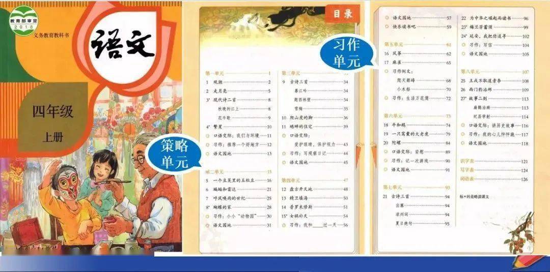 快开学啦,这份1-6年级入学准备全攻略供家长们参考→_孩子_小学_生活