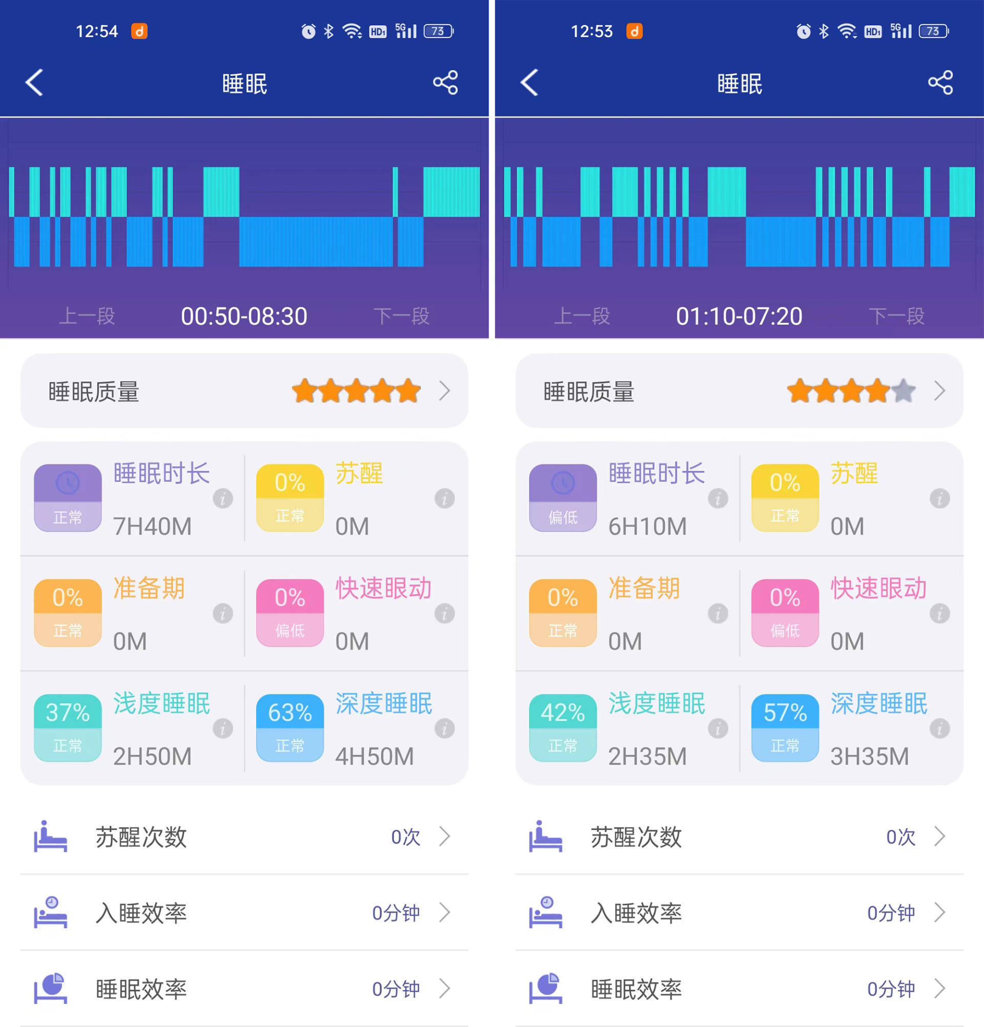 dido G28S Pro�����ֱ�����,ʱ��ȫ�潡�����!