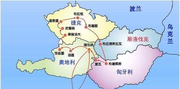 什么关系,看他们历史就在知道了,分分合合_国家_罗马帝国_摩拉维亚