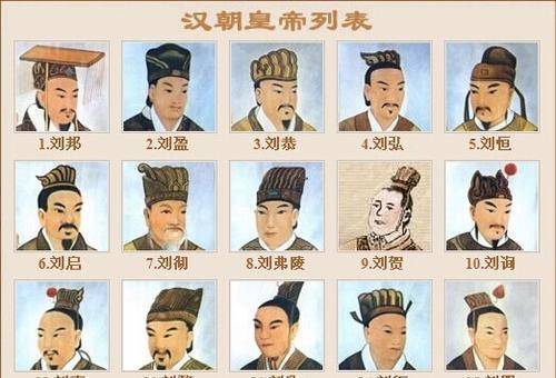 西汉虽然有11个皇帝,却只有这4个皇帝有庙号,其他人贡献太小了_后世