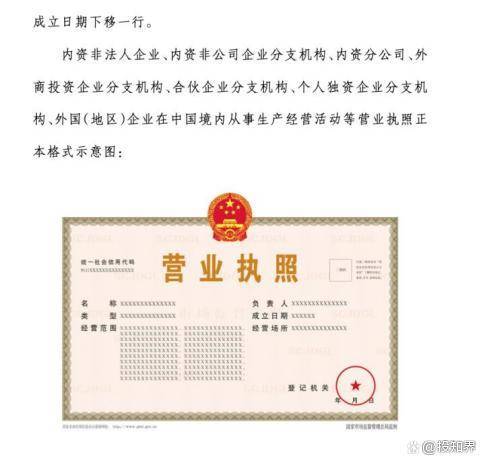 1,公司,非公司企业法人,合伙企业,分支机构等类型市场主体的营业执照