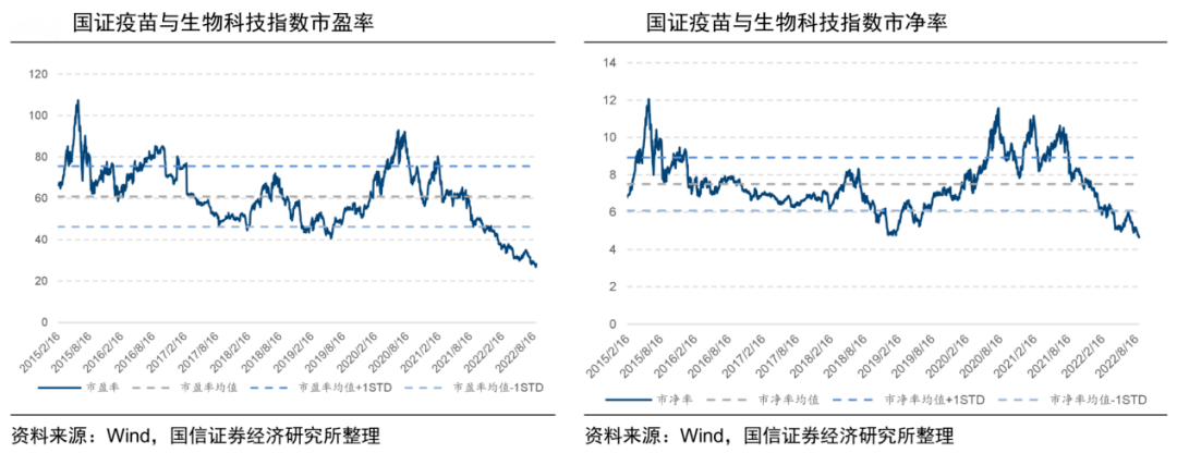 是的,首富也投了疫苗_生物_万泰_指数