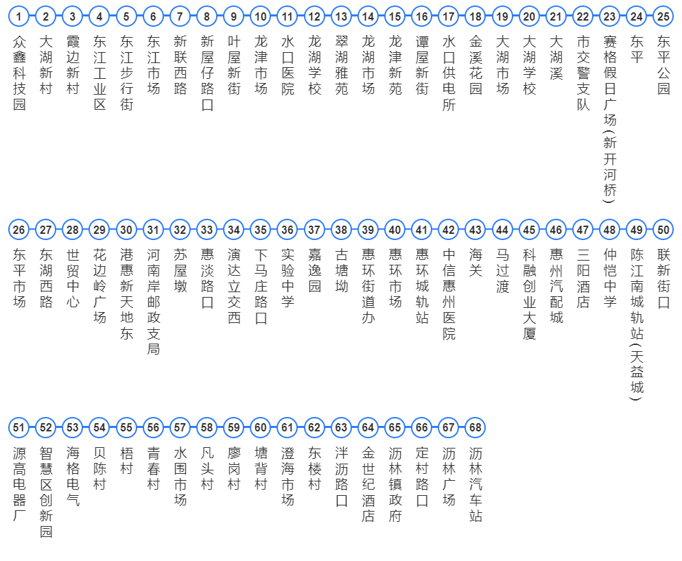 【收藏】途径水口公交线路汇总!_汽车总站_参考_路线