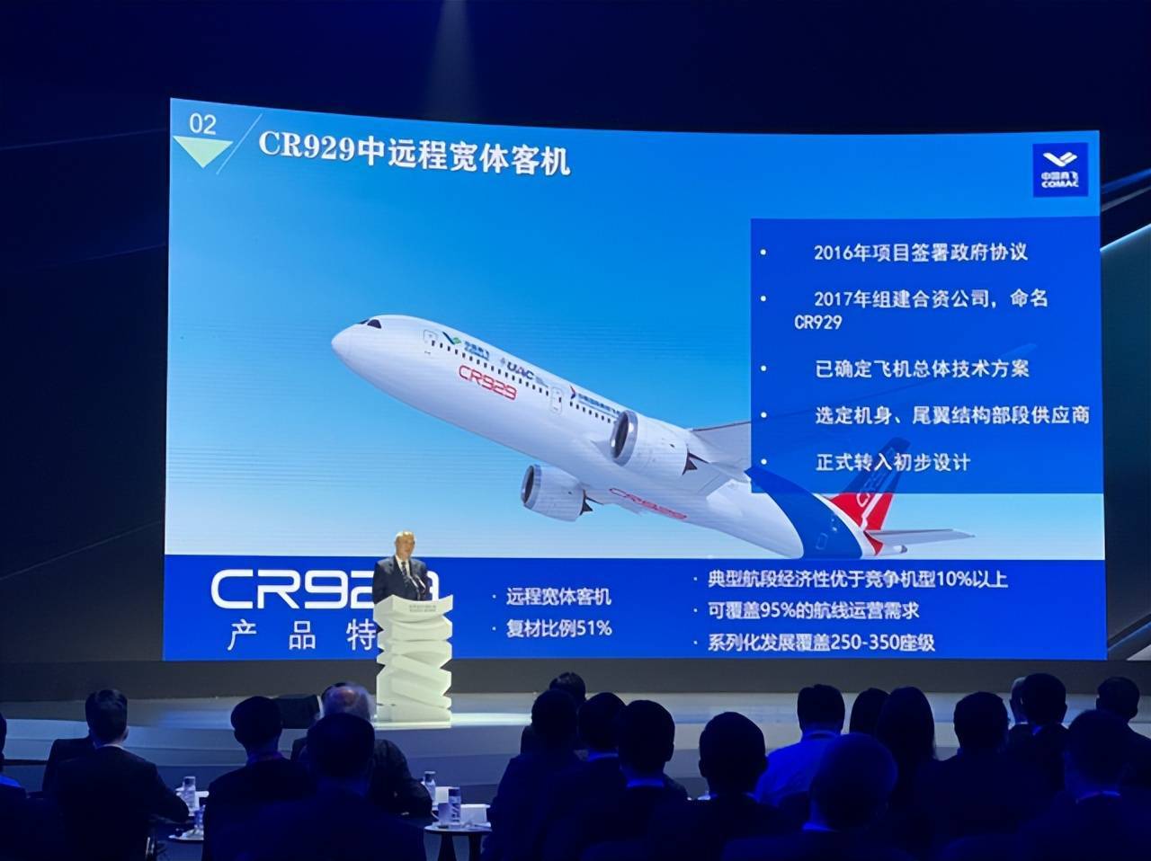 国产大飞机c919即将交付cr929快速推动波音缺钱要转卖737max