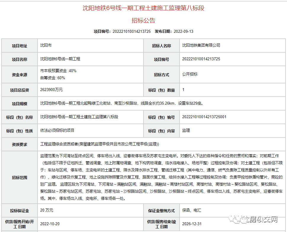 沈阳4条在建中的地铁有重大变化!