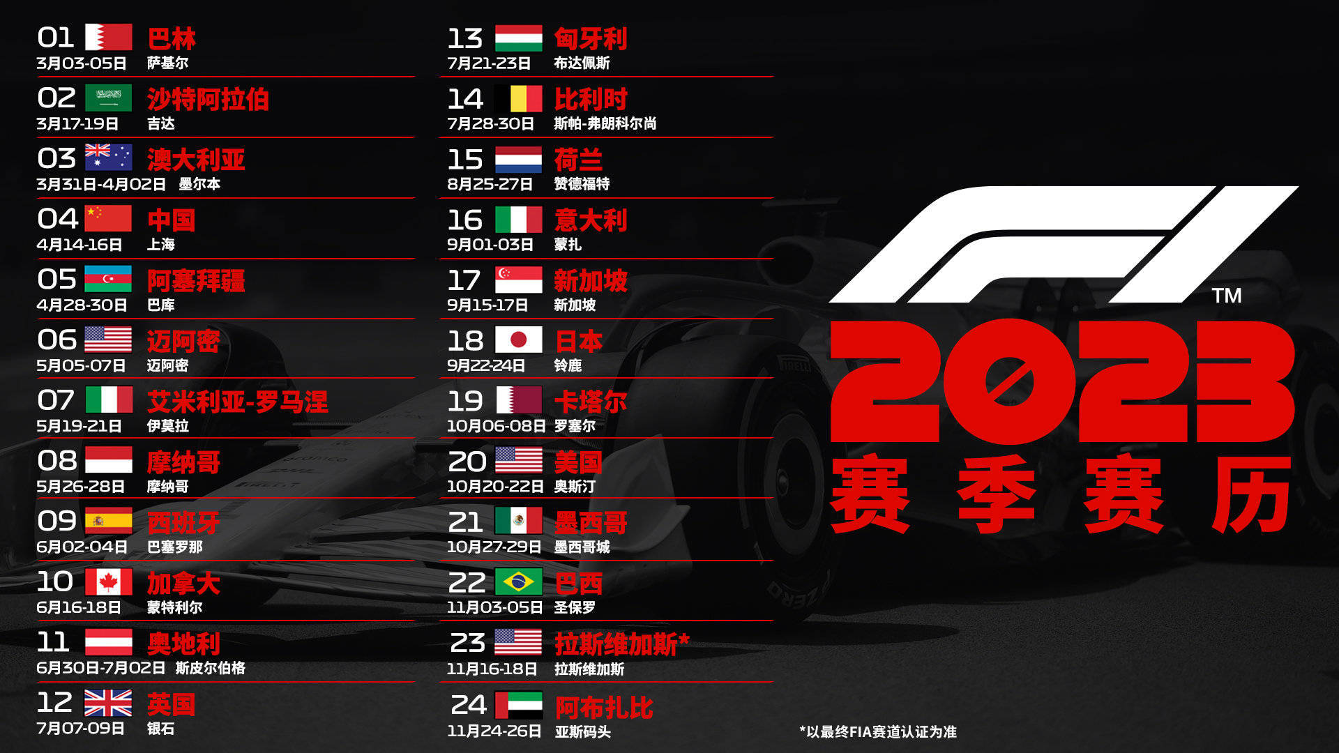 2023年f1赛历暂行版公布!中国大奖赛时隔四年回归_美国_赛季_意大利