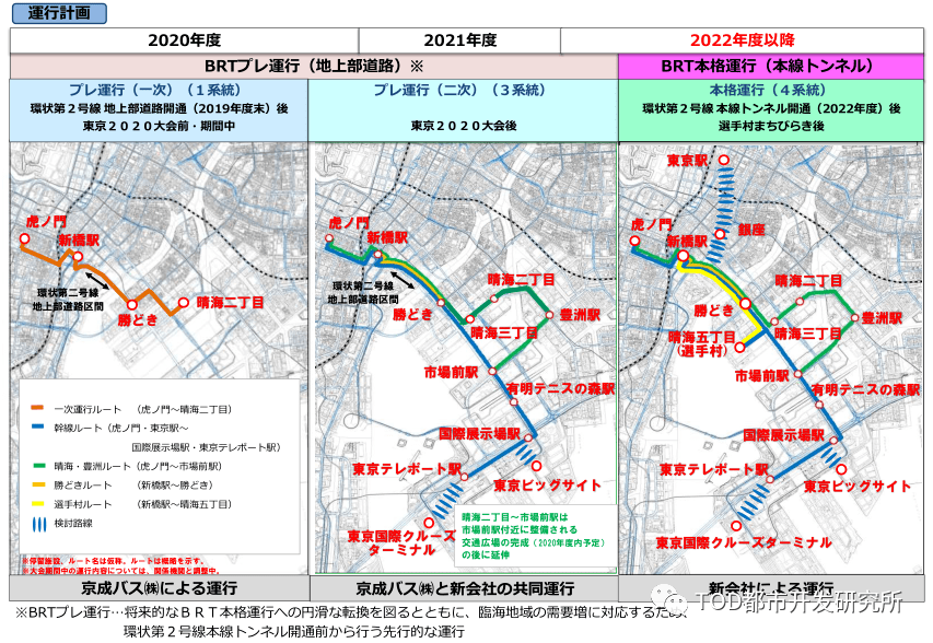 tod全球城市实践 东京台场站域新城开发_临海_都心_建设