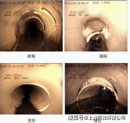 上海管道修复-上海市政总管网非开挖修复-上海顶管置换