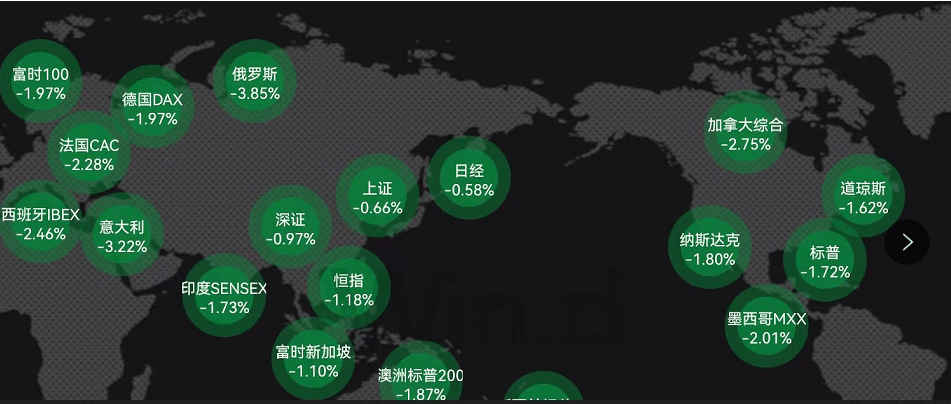 黑色星期五！欧美股市大跌，英国股债汇三杀