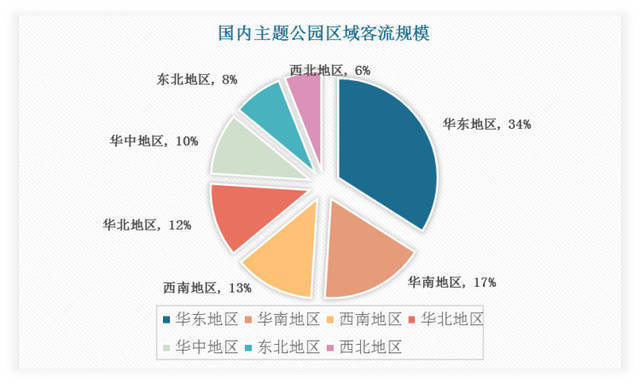 北京环球影城开园一年记：在疫情的间隙中挣扎