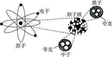 杨振宁100岁:一个公式统治世界_理论_统一_米尔斯